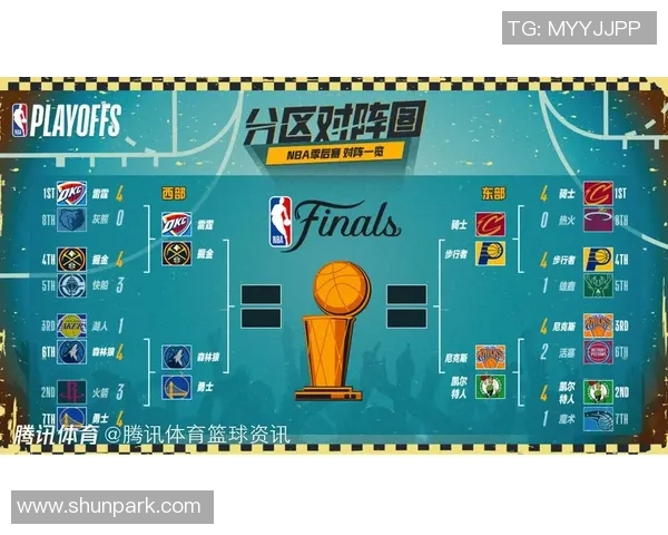 2015年NBA季后赛勇士对火箭第三场精彩回放分析与战术解读